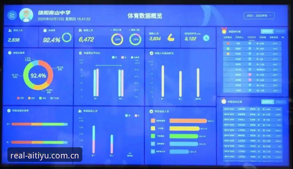 爱体育平台口碑好简体中文官网体育资讯 爱体育平台对比:网页版vs移动端,哪个更适合追踪篮球数据与足球赔率?